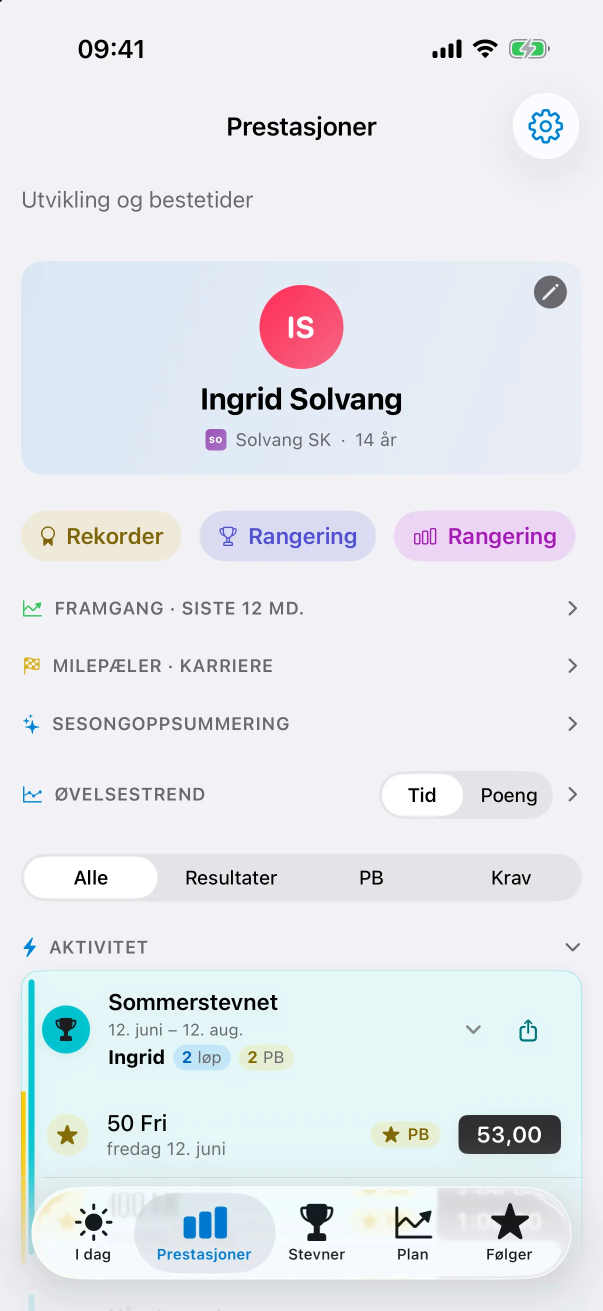 LaneStory Norway — Prestasjoner — barnets svømmehistorie